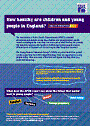 Thumbnail for resource APHO Child Health Indications report: Young Persons version
